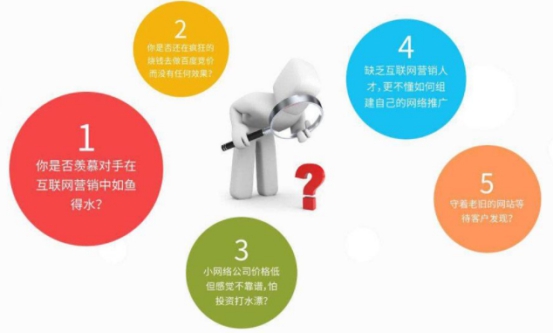 企業資質