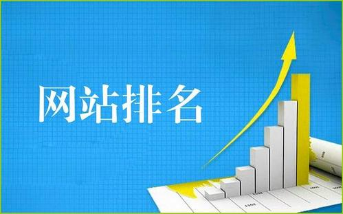 武漢關鍵詞排名