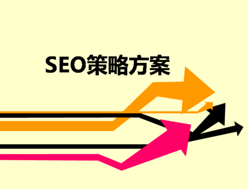 SEO網站優化