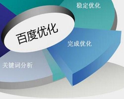 武漢關鍵詞優化公司