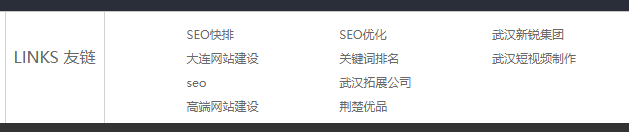 友情鏈接幫助網站推廣