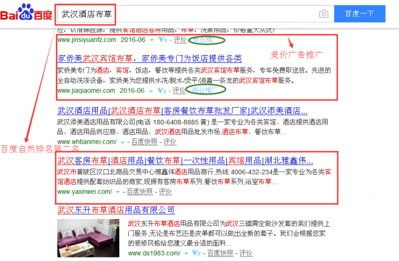 SEO優化案例